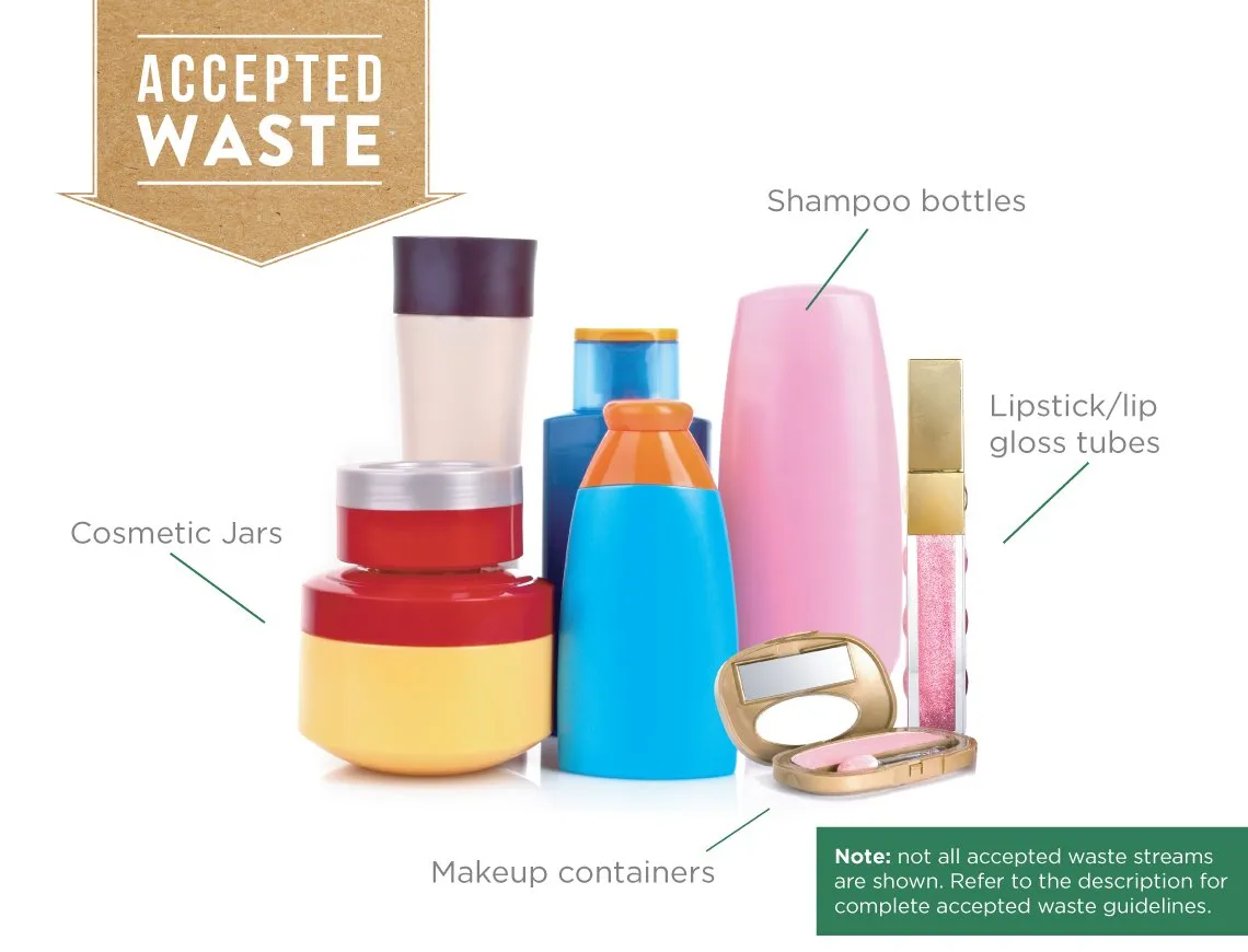 Beauty Products and Packaging - Zero Waste Box™