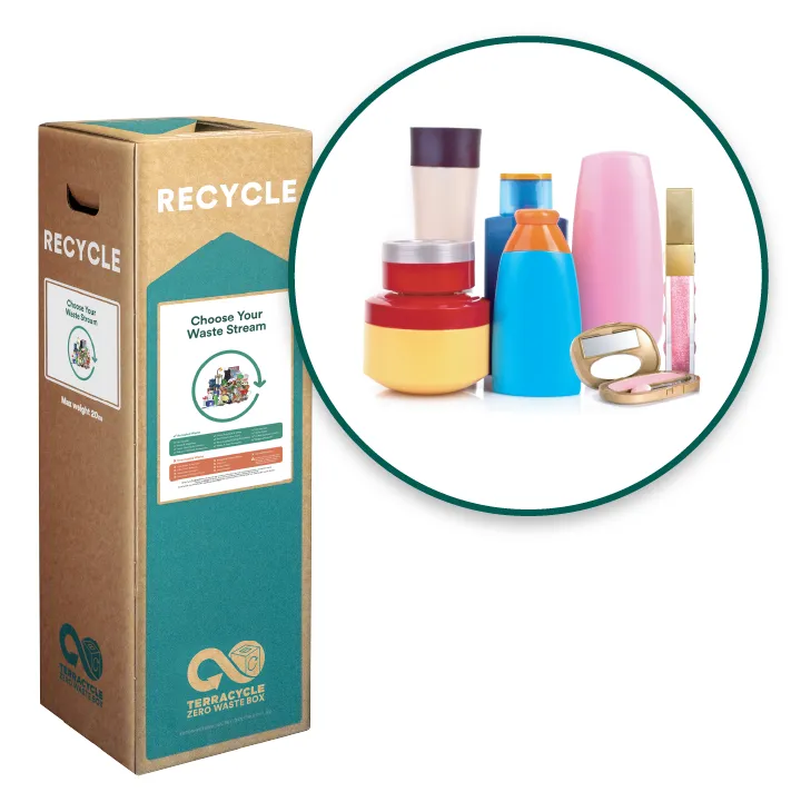 Beauty Products and Packaging - Zero Waste Box™