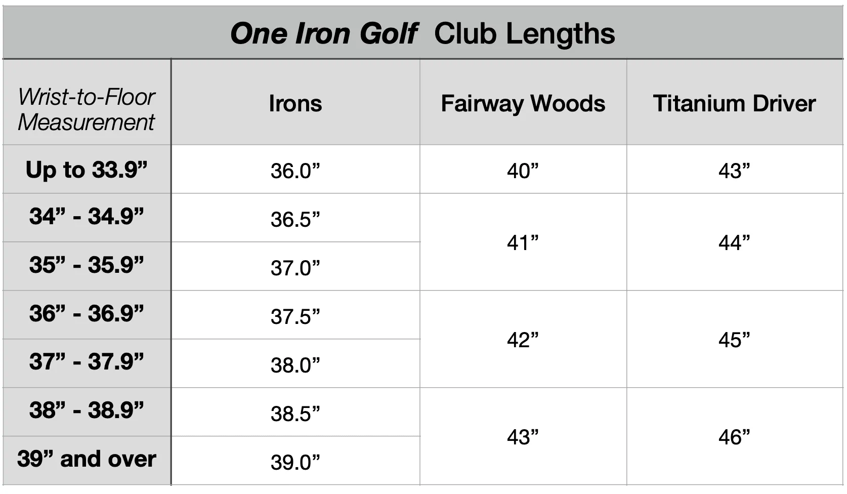 Pro-Line Woods and Irons Combo Sets